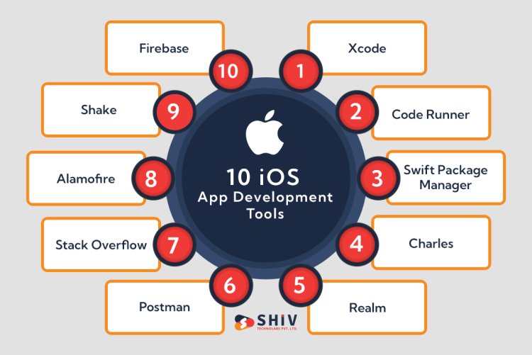 Essential Tools and Technologies for iOS Development